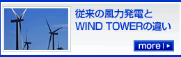 ]̕dWIND TOWER̈Ⴂ