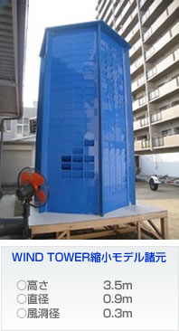 WIND TOWERkf